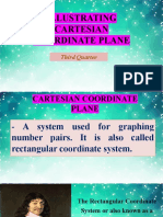 Describe Cartesian Coordinate Plane