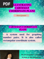 Describe Cartesian Coordinate Plane