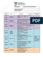 Materia: Química, Biología y Medicina Grado: 5to Bachillerato Profesor: Keren Gabriela Miranda Semana: Del 06 Al 10 de Marzo