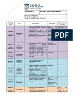 Materia: Química, Biología y Medicina Grado: 5to Bachillerato Profesor: Keren Gabriela Miranda Semana: Del 27 de Febrero Al 03 de Marzo