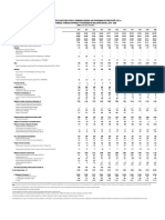 Modelamiento BD ENC