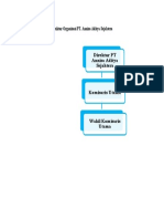 Struktur Organisasi PT