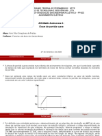 Partida suave de motor de indução em simulação no MATLAB