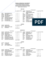 Curriculum AE