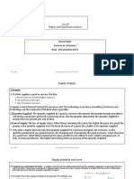 Supply Analysis and Equilibrium