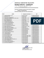 Reset Karyawan G-Absensi