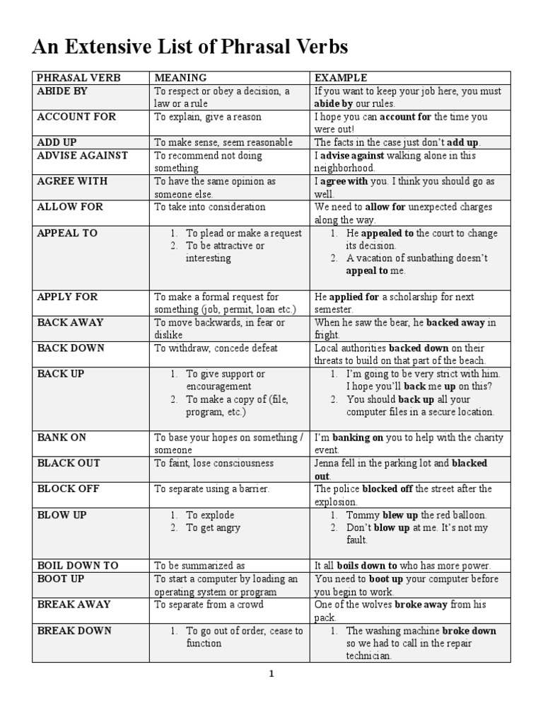 an-extensive-list-of-phrasal-verbs-pdf