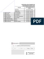 Data Perangkat Dan Operator