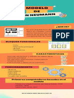 Infografia Modelo Von Neumann