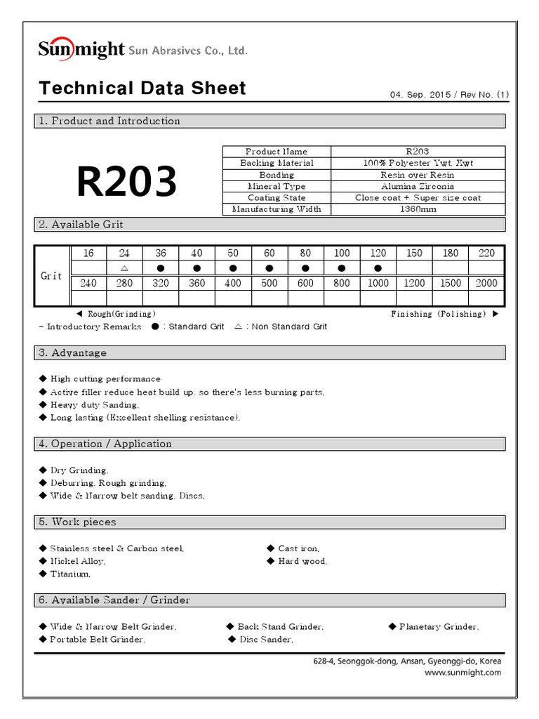 R203 Sanding Discs Technical Data Sheet | PDF
