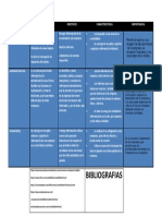 Cuadro Comparativo