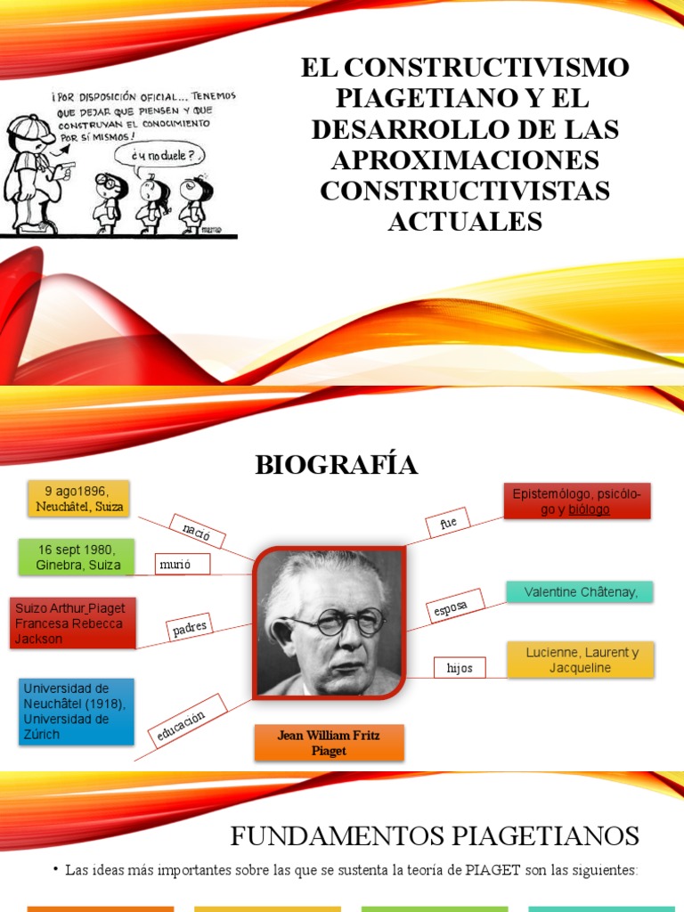 Teoría Constructivista De Piaget Pdf – XLYIJJ