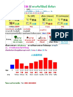 แบบเรียนดวงจีน คอร์สฟรี