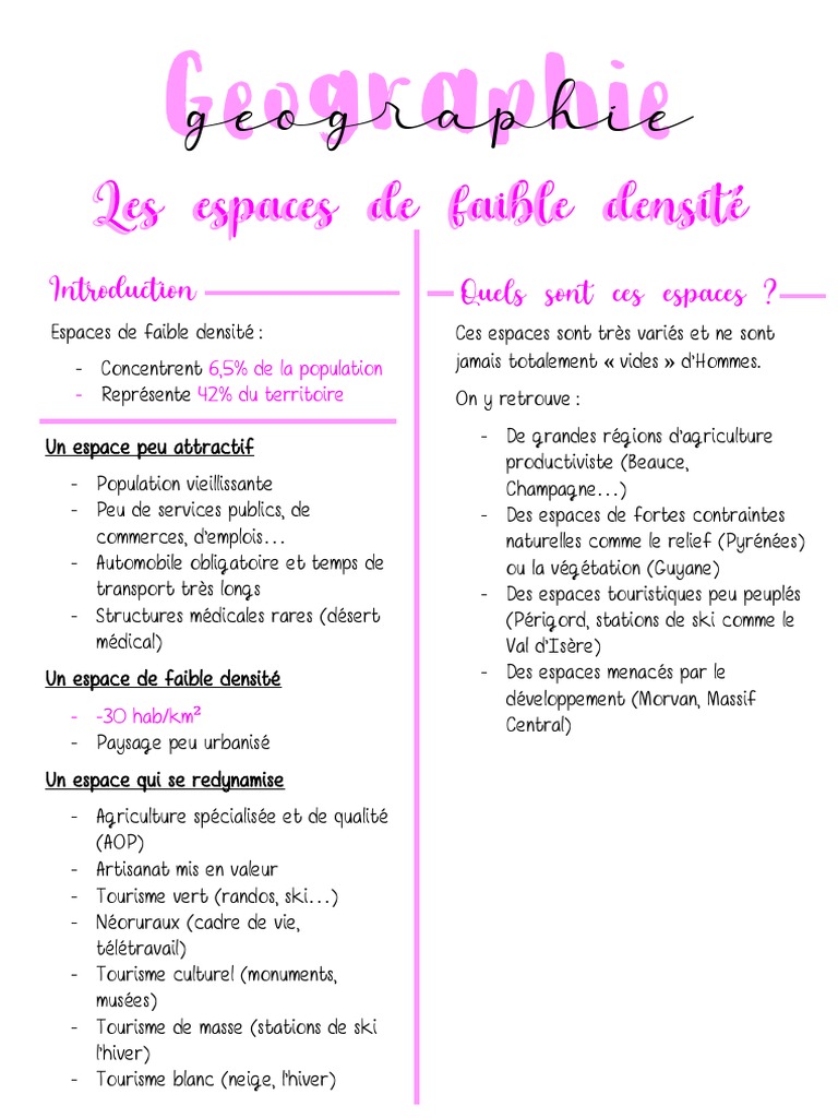Espaces de Faible Densité : Atouts et Défis | PDF