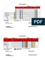 PROGRAM SEMESTER (PROMES) Print