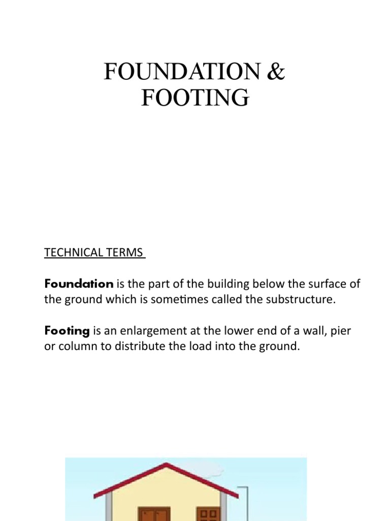 2 Foundation & Footing PDF Foundation (Engineering) Deep Foundation