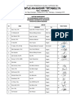 Daftar Hadir Rapat TPK