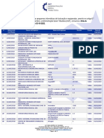 Lista programas validados facturação 03-10-2022