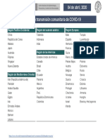 Transmisioncovid 19