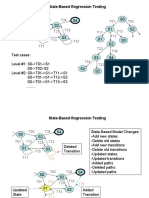 Regression Test Examples