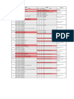 Timesheet Pompa 230117