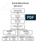 Struktur Organisasi Kelas 8.3