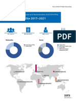 Participants Profile_CAS PGA 2023_web