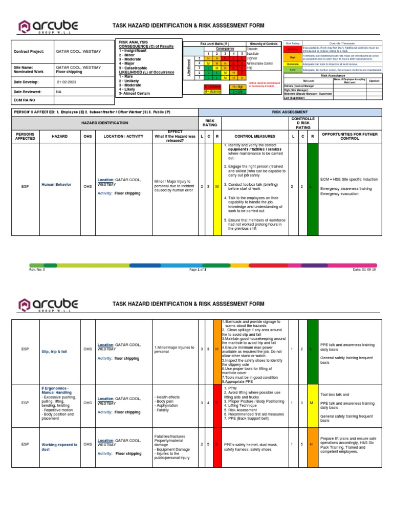 Flooring Risk Assessment for Qatar Cool | PDF | Risk | Personal ...