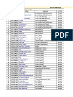 Roster To Project 02 Mar 23