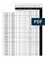 صنعت سوداګري