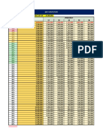 PL Panjang 60% Otr 1 Jan 23 Baf