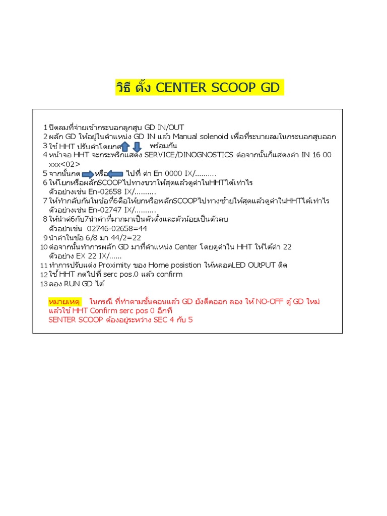 วิธี ตั้ง Center Scoop GD PDF