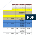 UTTEAM Katalogus | PDF