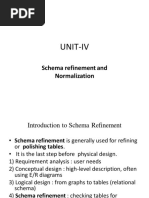 DBMS Unit-Iv