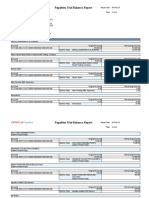 Accounts Payable Trial Balance 060223