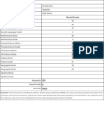 WB Board 10th Results 2022 - Puja Palta's Marks & Grades