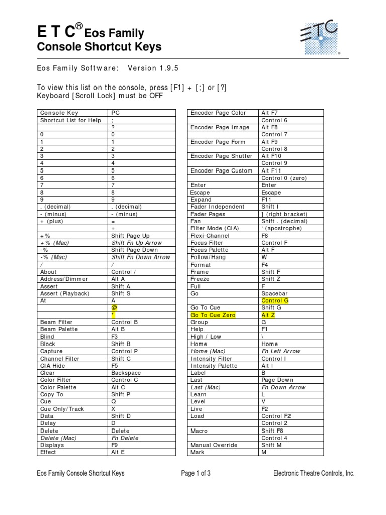 EOS Hotkeys | PDF | Keyboard Shortcut | Human–Computer Interaction