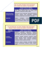 Bloom's Taxonomy