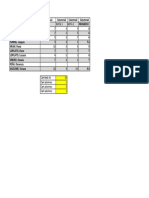 Funciones Basicas de Excel David Fuentes B11