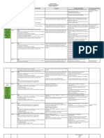 Plan Anual Matemática 5º Básicos A-V 2021