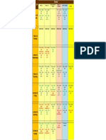 Powai (2022-24)