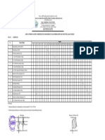 Jadwal Pembinaan Siswa SMK Kesehatan Bali Medika Denpasar Maret 2023