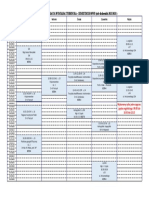 Plan - Wymiana Semestralna 22-23