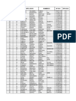 Caracterizacion - Arl Seguros Bolivar - Poliza Estudiantil 2023