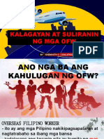 Isyu at Kalagayan NG Mga OFW