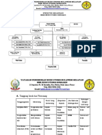 8.2 STRUKTUR ORGANISASI SEKOLAH Dan URAIAN TUGAS