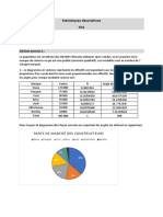 2 - Statistiques Descriptives 30 12 2020