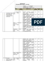 Kisi-Kisi PAT Kelas 7 Genap 2022/kisi-Kisi PAT Prakarya Kelas 7 Genap 2022