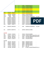 Query - Output.exome Summary