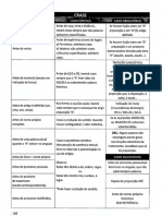 9.crase Descomplicado